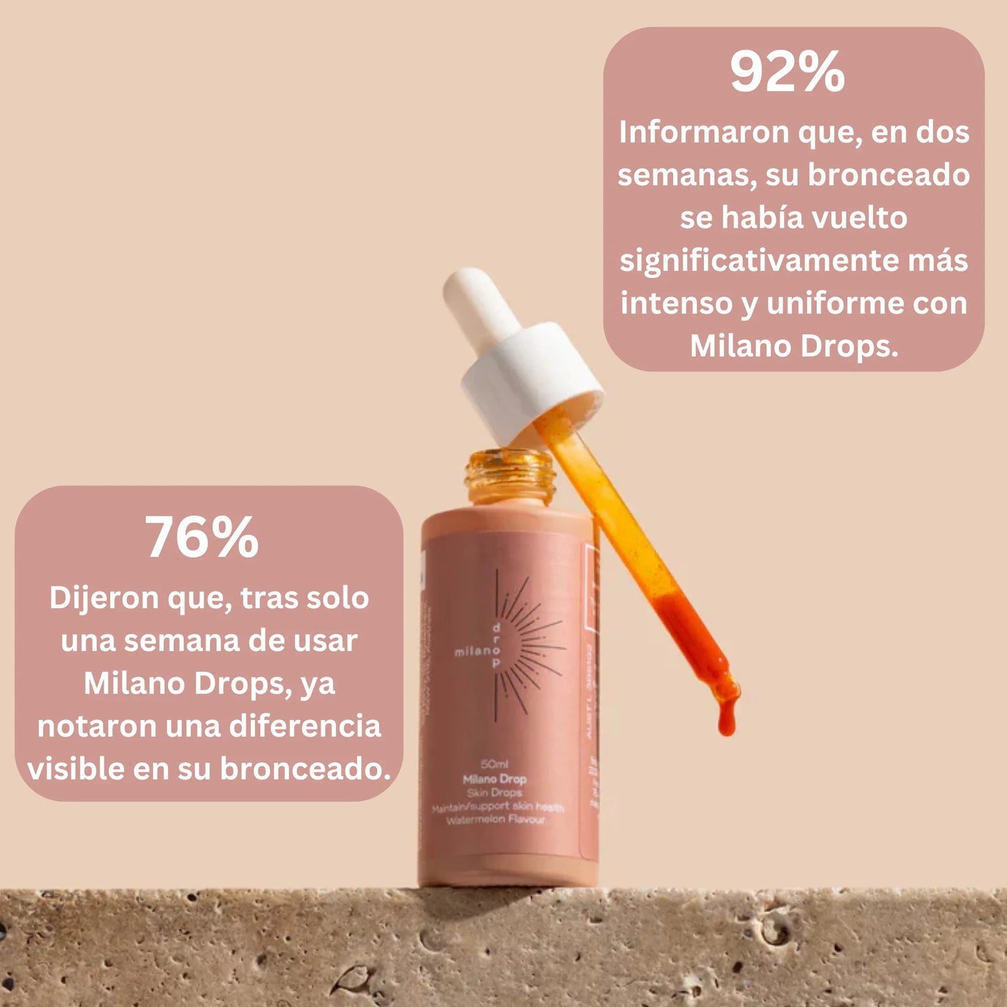 Tu cuerpo Bronceado sin perder tiempo